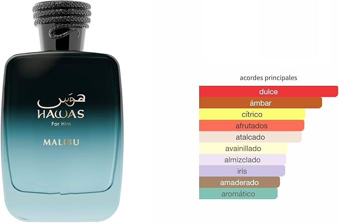 Hawas Malibu